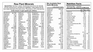 Micro Plant Powder Gold